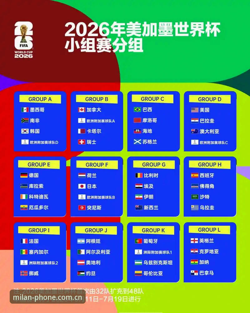 U17世界杯抽签结果深度解读:中国男女足小组赛形势分析指南