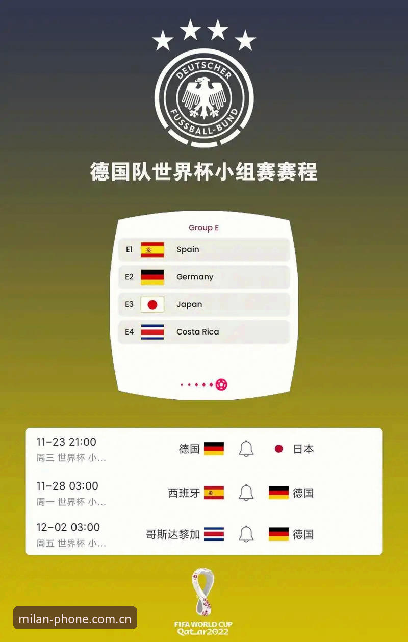 德国队世界杯名单出炉!3大看点带你读懂诺伊尔回归与18岁新星入围